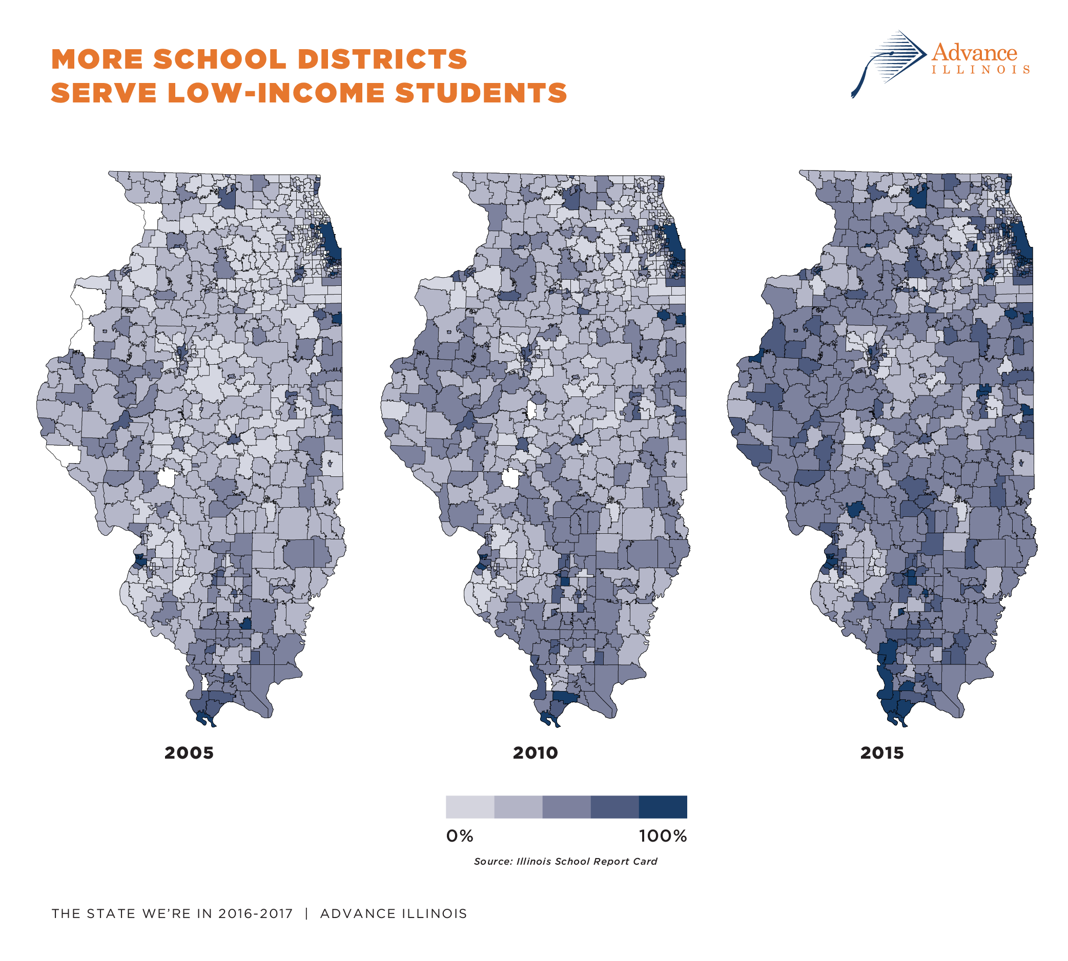 Student Supports Advance Illinois